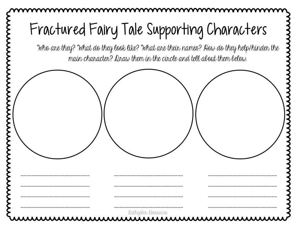 Supporting characters: students draw three characters and tell who they are, how they look and how they help or hinder