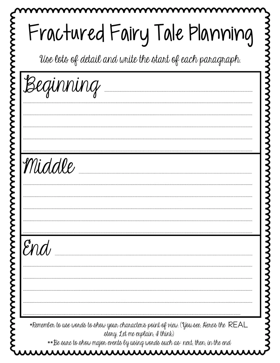 Paragraph planning: students write detailed starts for beginning, middle and end, using point-of-view and transition words