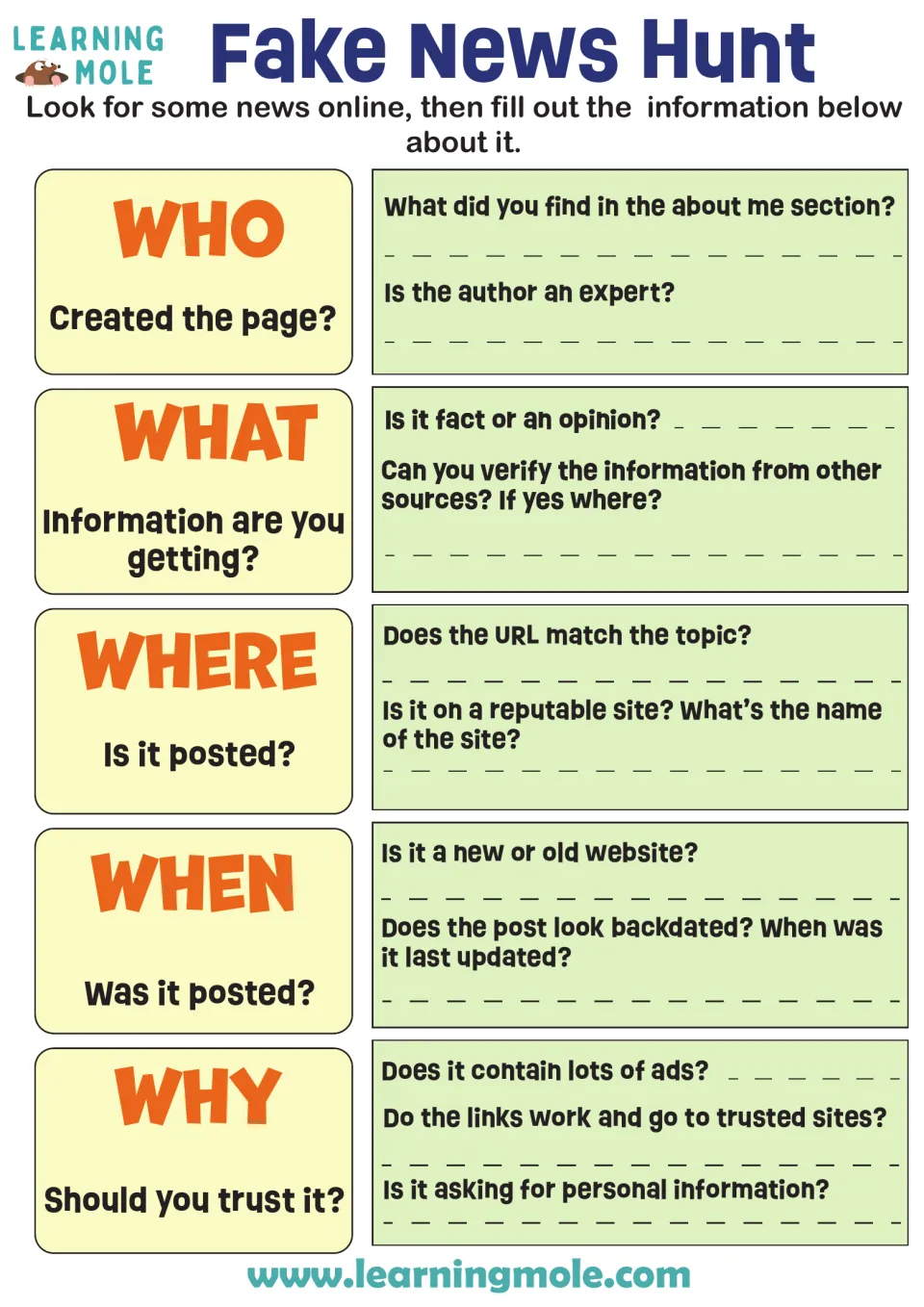 Evaluating online news: students find a story and answer who, what, where, when and why questions to decide whether to trust it