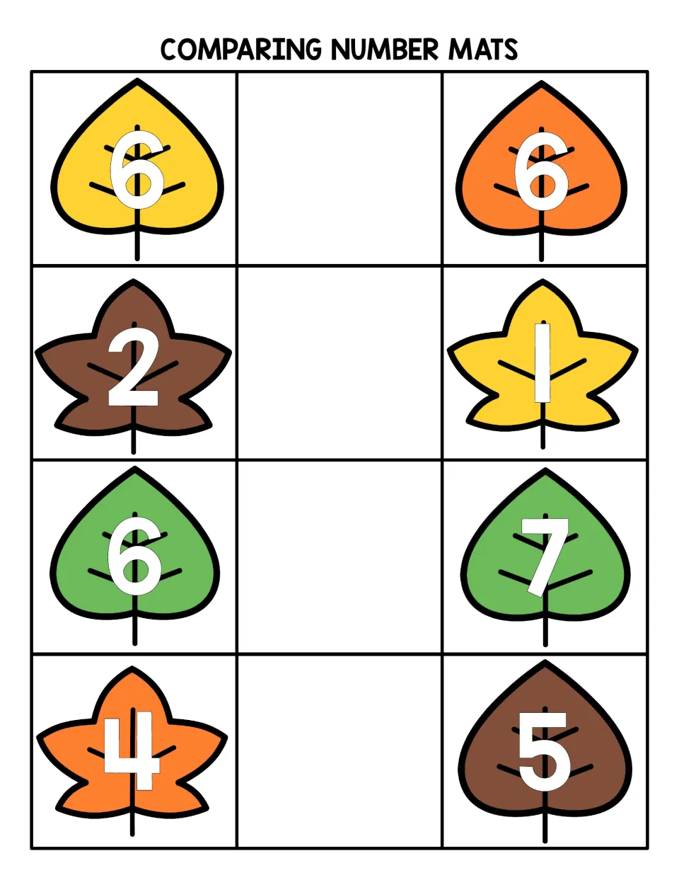 Comparing number mats: leaf pairs 6 and 6, 2 and 1, 6 and 7, 4 and 5 with a gap for a greater, less or equal symbol card