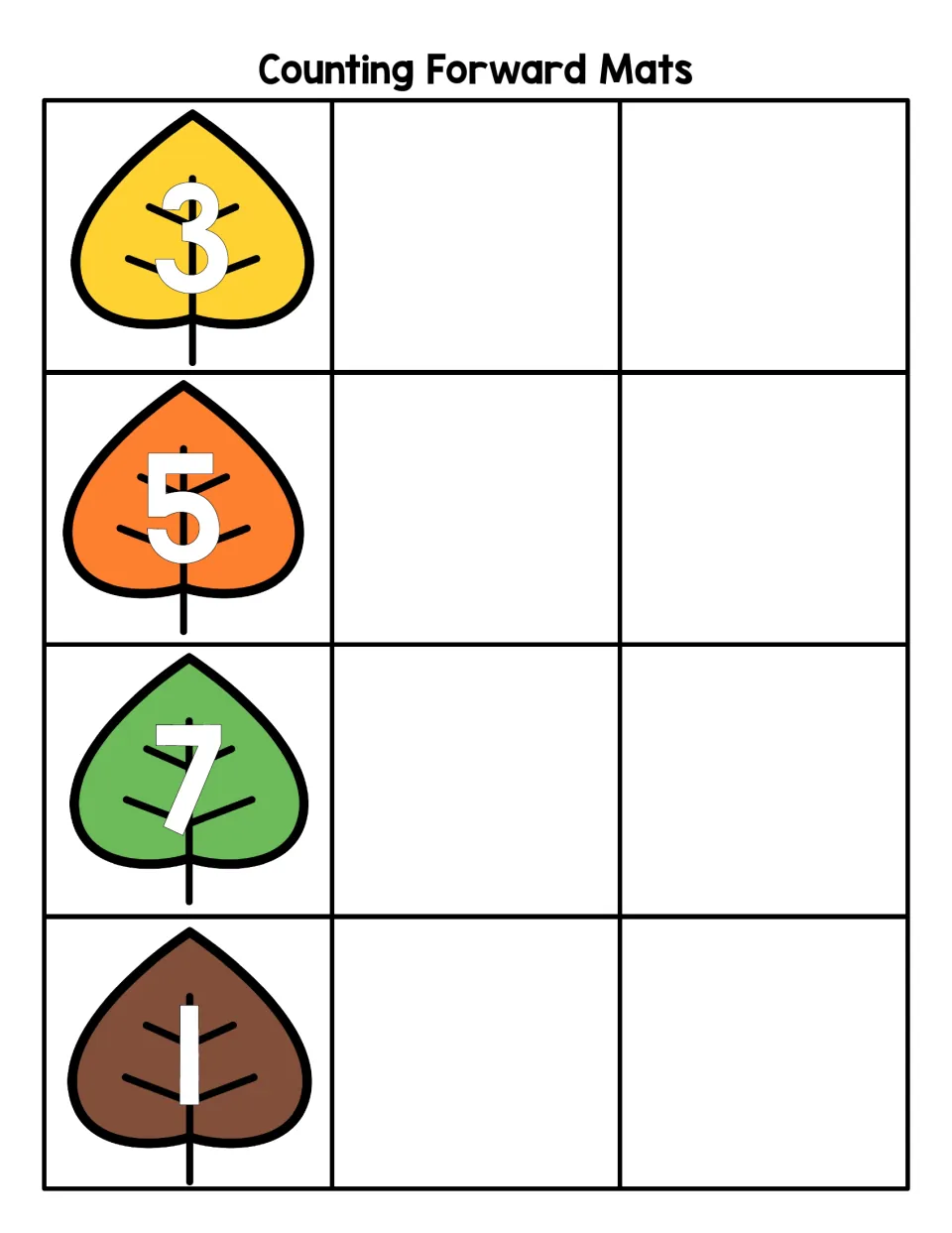Counting forward mat: leaves numbered 3, 5, 7 and 1 each start a row with two open spaces for the next two numbers