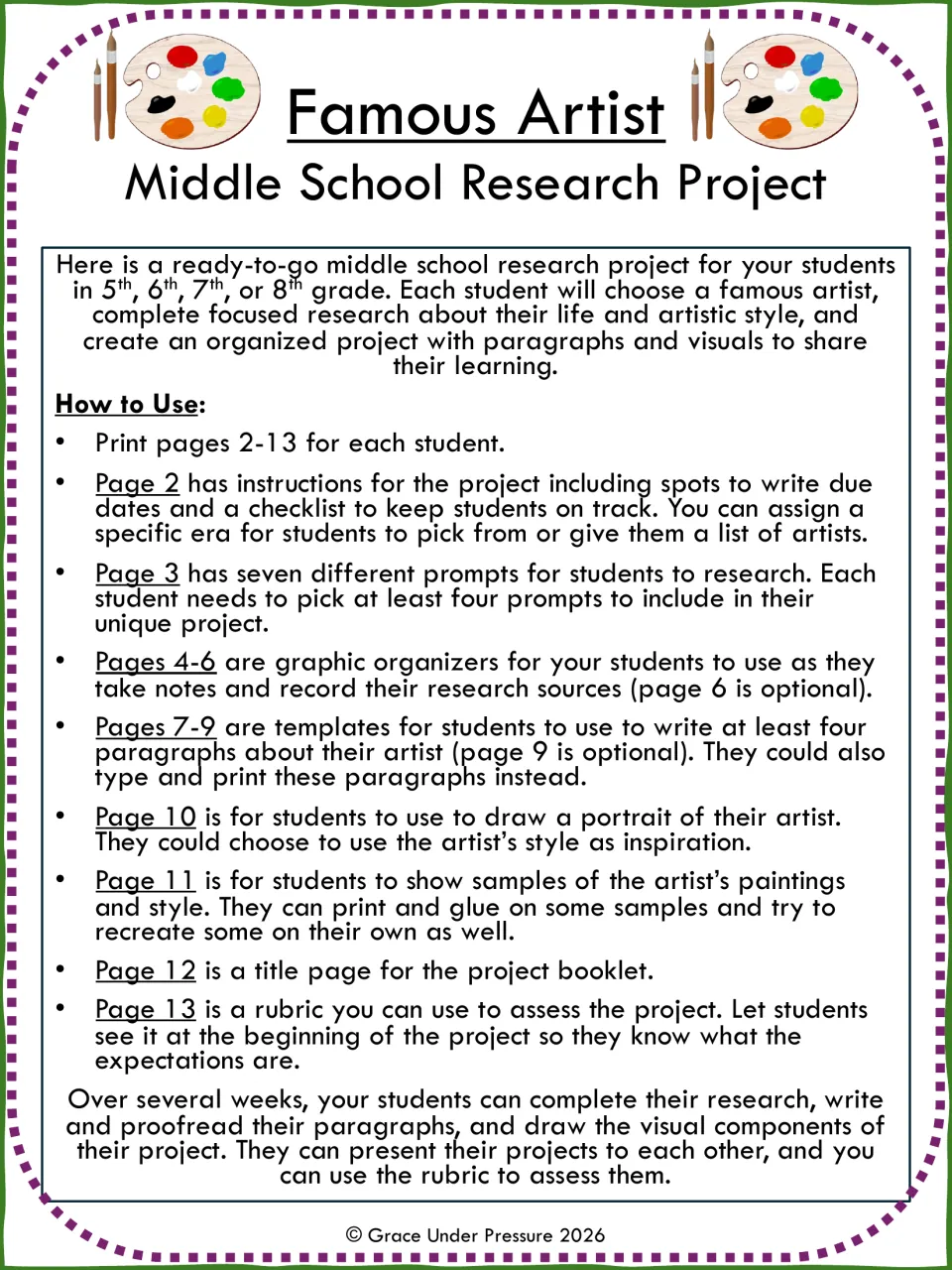 Famous Artist Middle School Research Project teacher guide: how-to-use notes for pages 2-13, from note sheets to a rubric