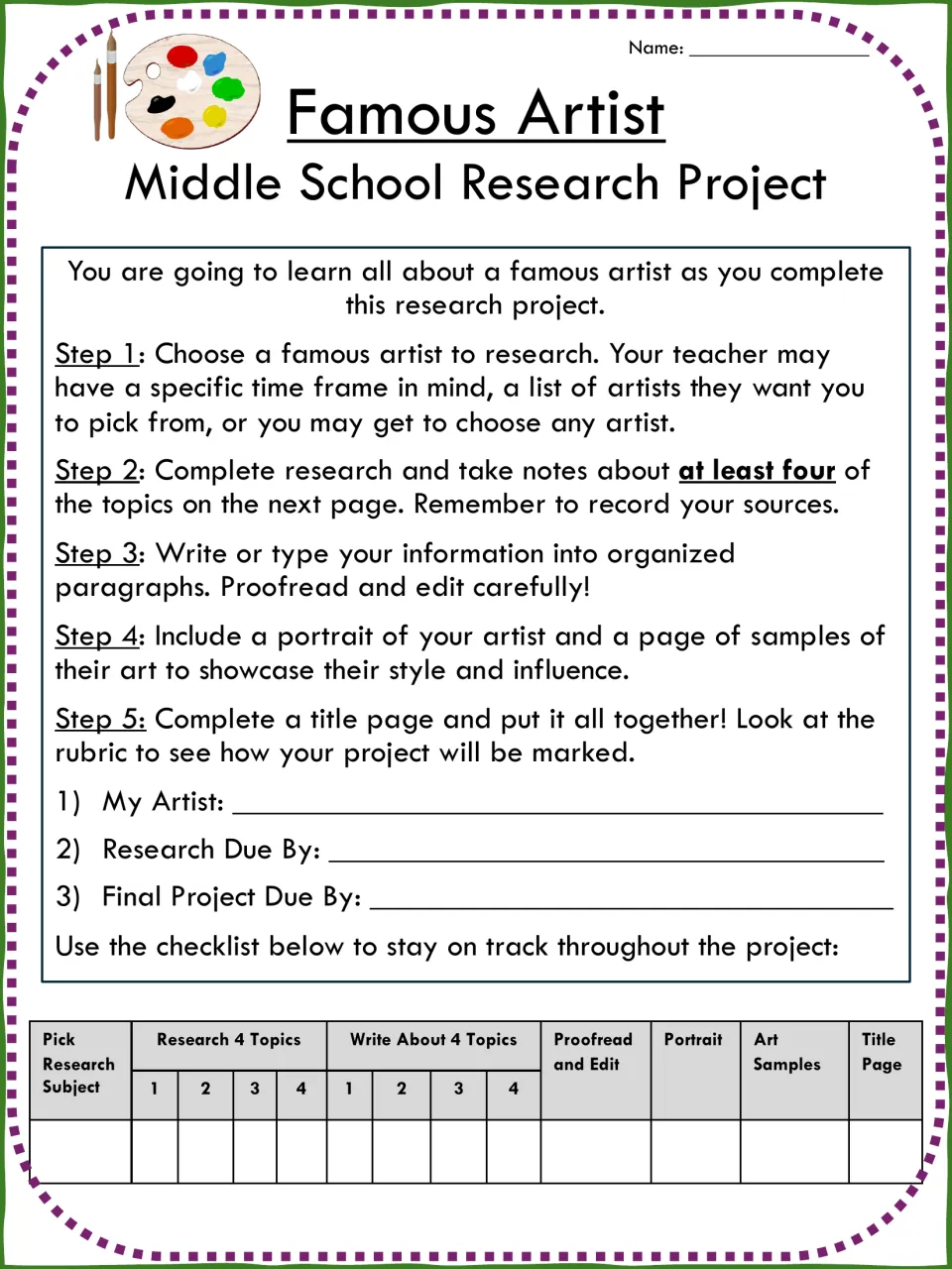 Artist project steps 1-5: students pick an artist, write due dates and track research, writing, portrait and art samples