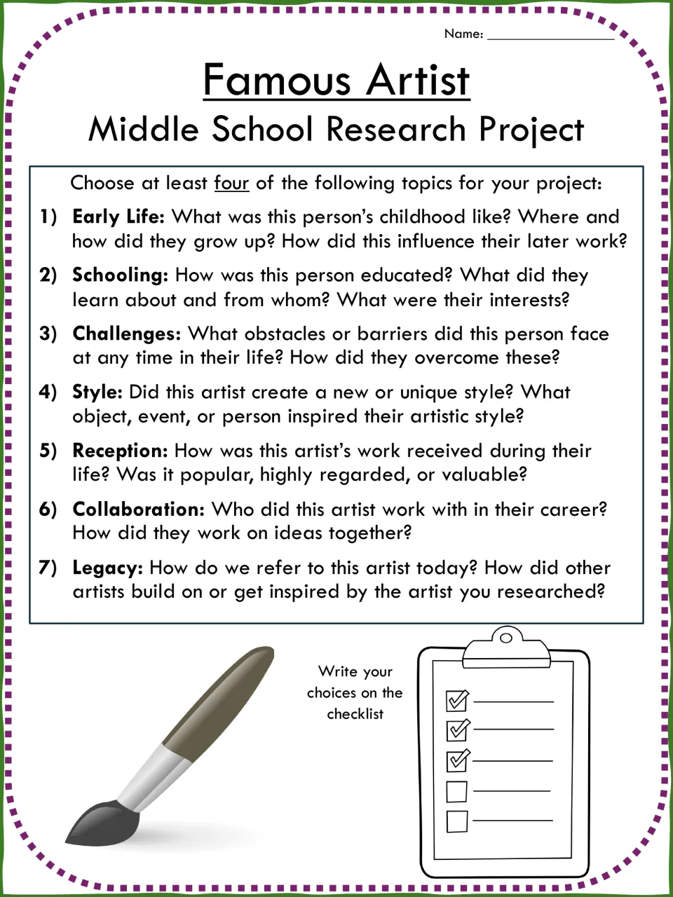 Artist research topics: students choose at least four of seven, such as early life, schooling, style, reception and legacy