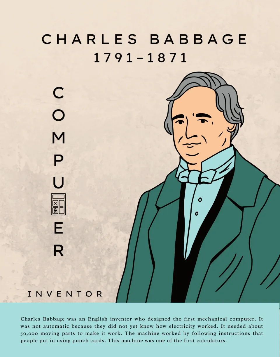 Charles Babbage (1791-1871) poster: Computer Inventor theme, portrait and bio on his punch-card mechanical computer