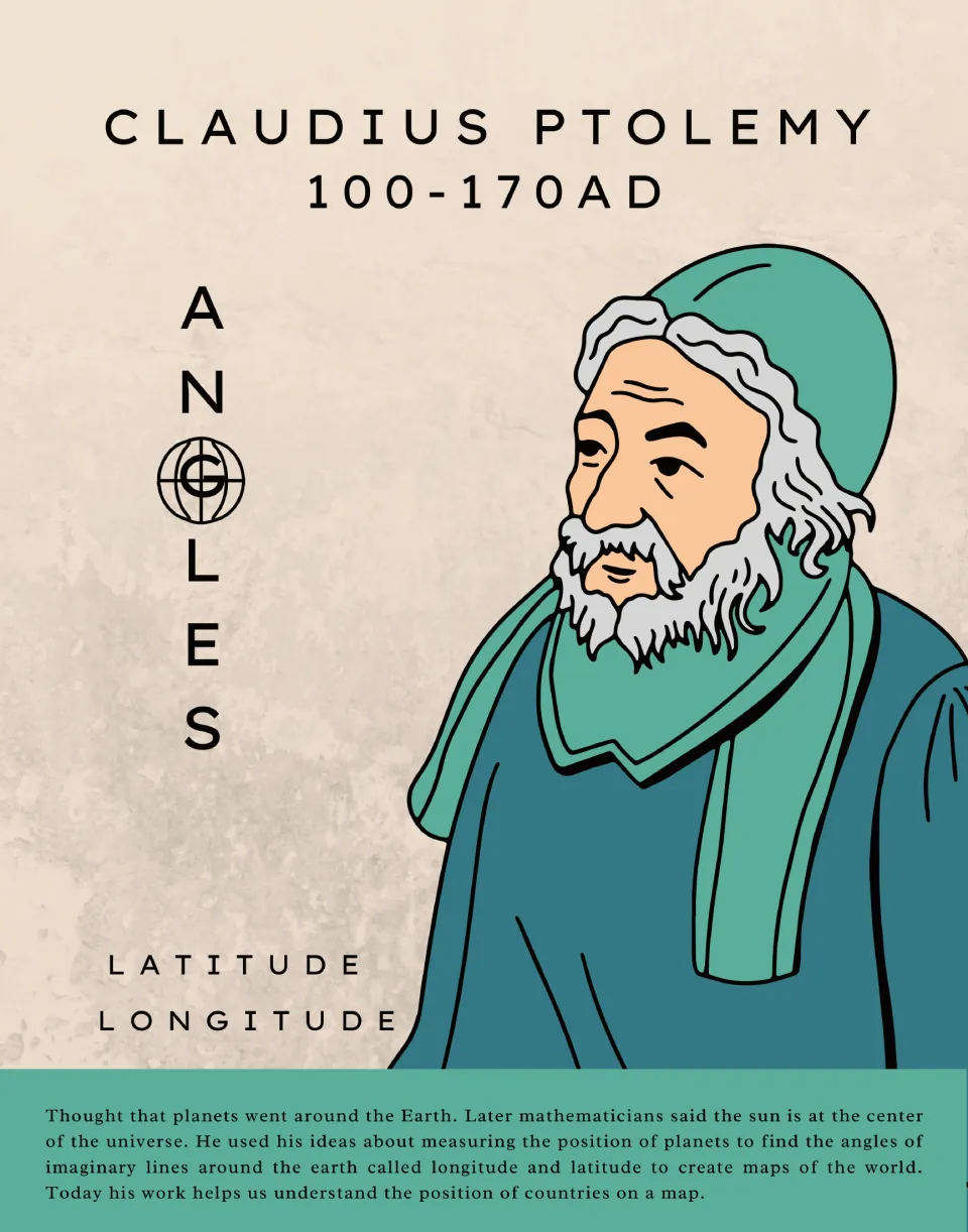 Claudius Ptolemy biography poster featuring his portrait and text about angles, latitude, longitude, and maps