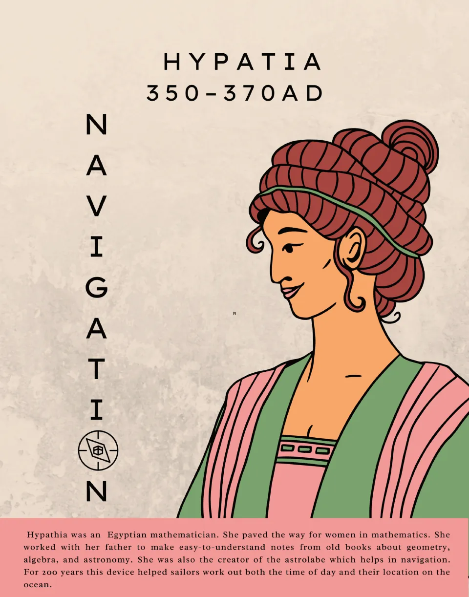 Hypatia biography poster featuring her portrait and text about mathematics, the astrolabe, and navigation