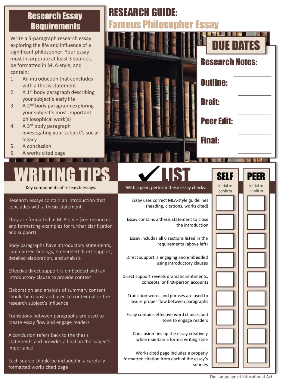 Essay assignment guide: five paragraphs, at least three sources, MLA style, due dates, and peer review