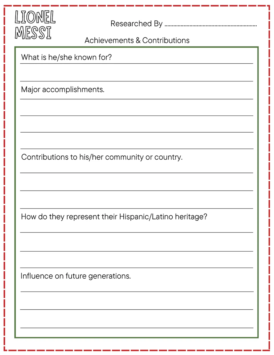 Lionel Messi achievements and contributions: students explain major accomplishments, community impact and heritage