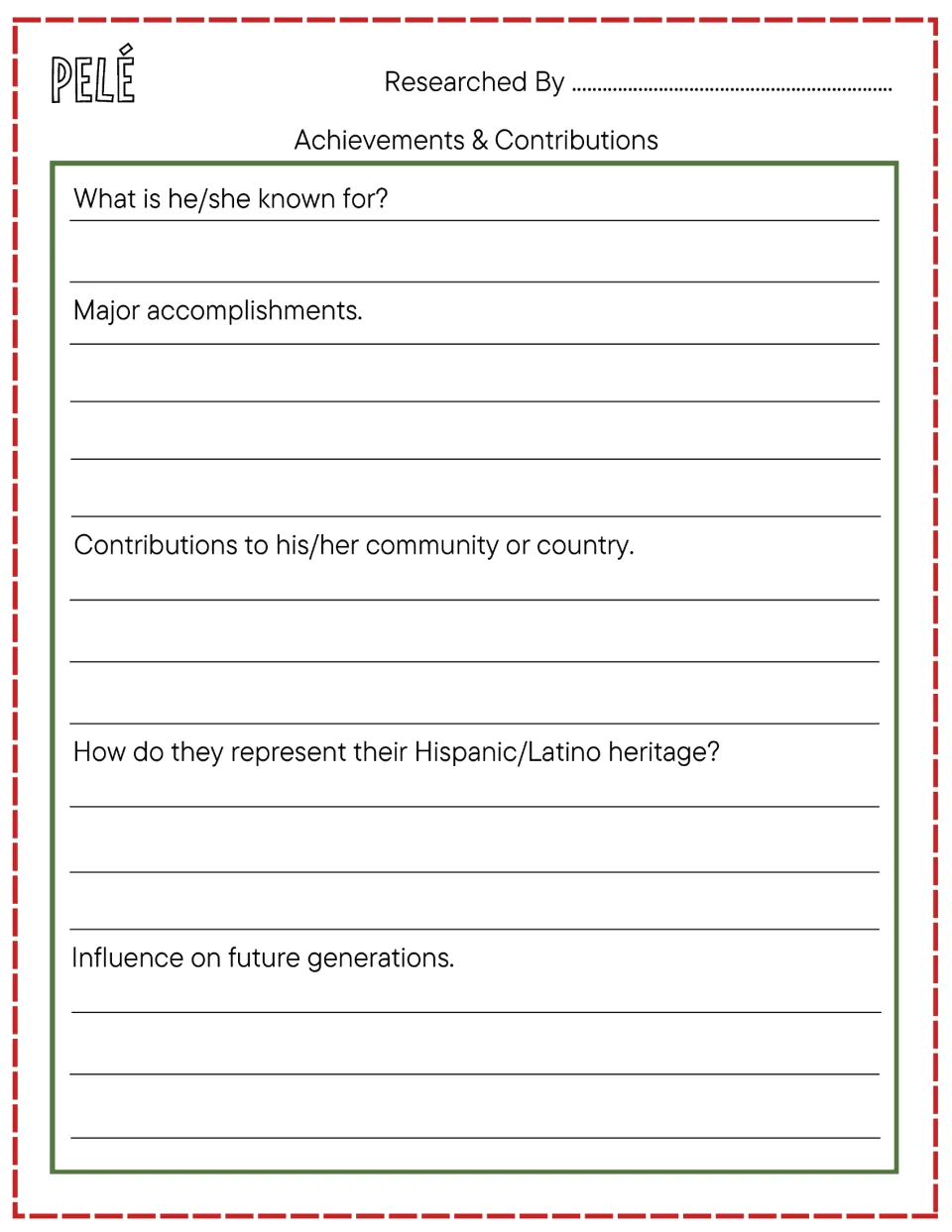 Pelé achievements page: students describe what he is known for, his influence on future generations and his heritage