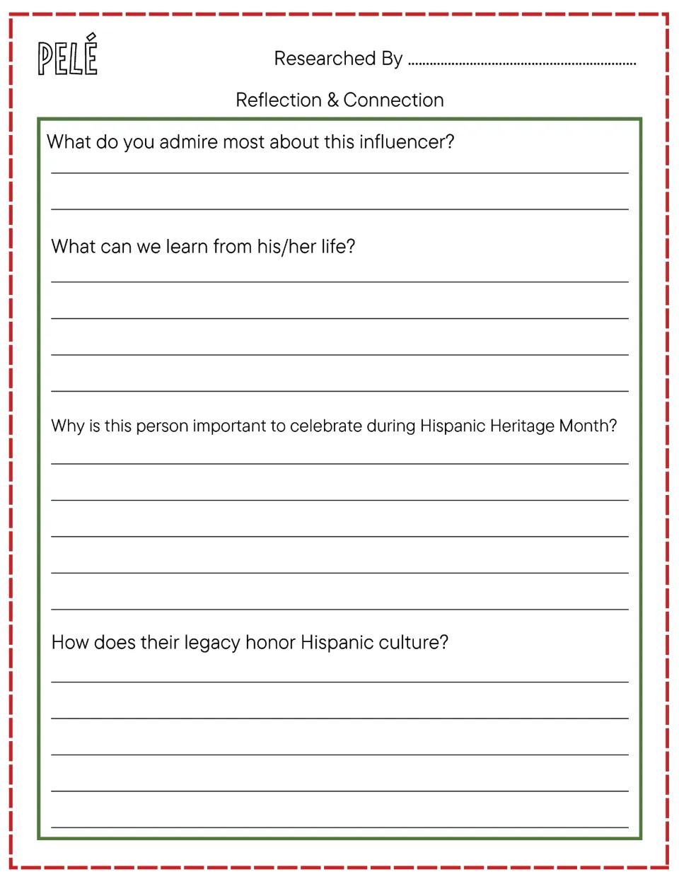 Pelé reflection and connection: students explain what we can learn from his life and how his legacy honors Hispanic culture