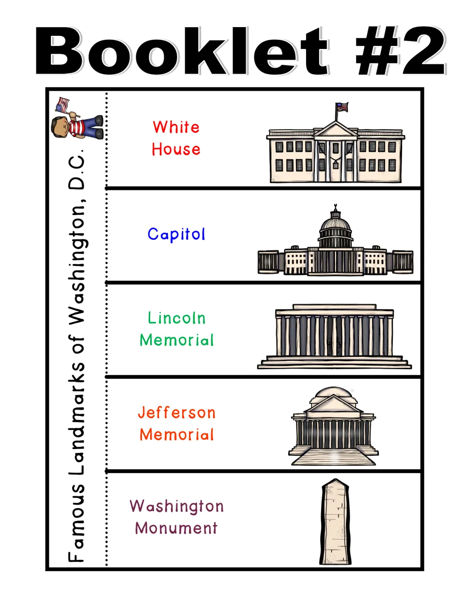 Booklet #2 flaps: White House, Capitol, Lincoln Memorial, Jefferson Memorial, and Washington Monument.