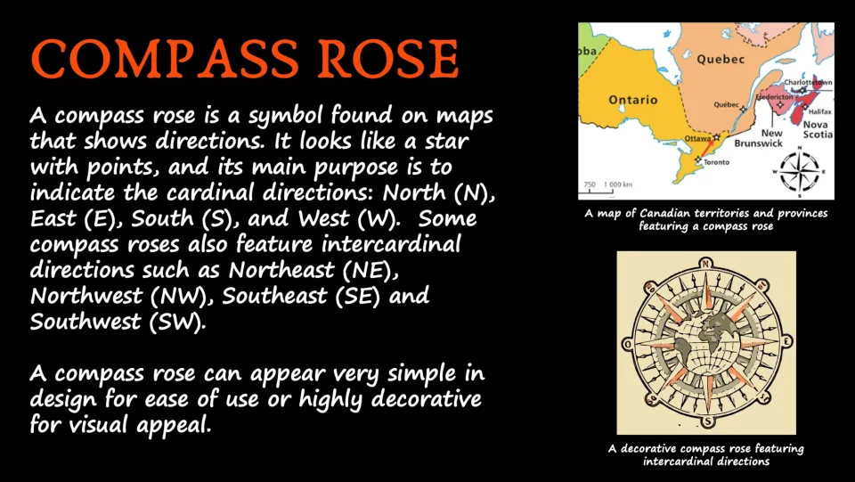 Compass rose lesson slide defining north, east, south, west, and intermediate directions with map examples