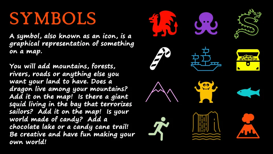 Symbols lesson slide defining map icons and suggesting dragons, a giant squid, and candy-themed features