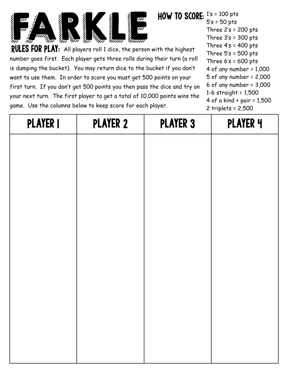 Farkle scoring in hundreds: rules and point chart (1's = 100) with score columns for four players racing to 10,000