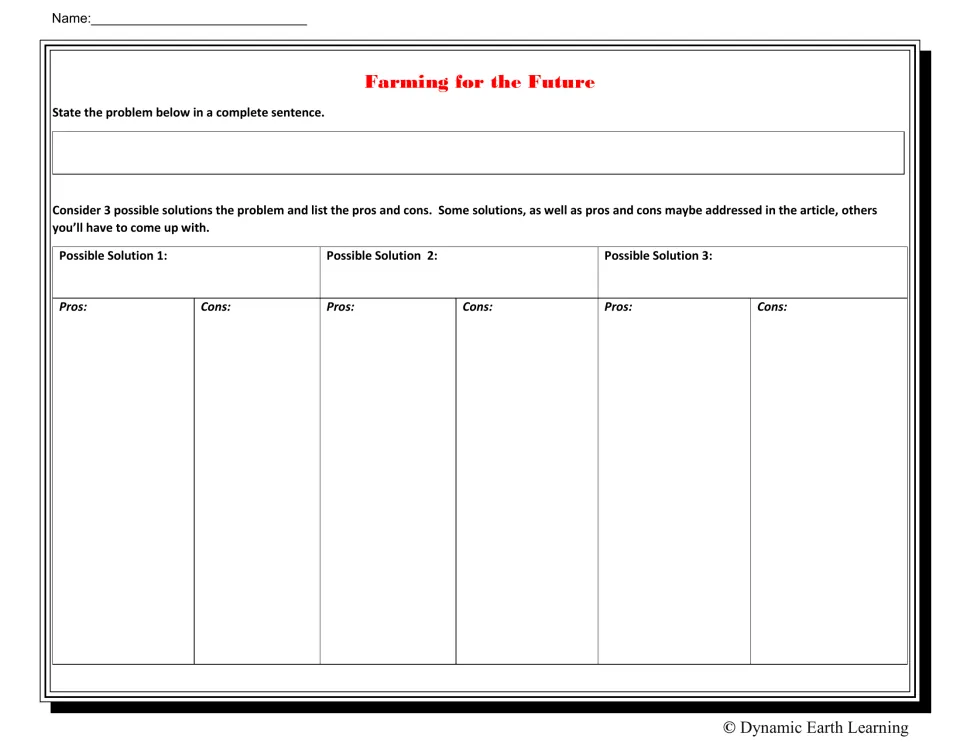 Sustainable farming problem-solving: students state the problem, then list pros and cons of 3 possible solutions