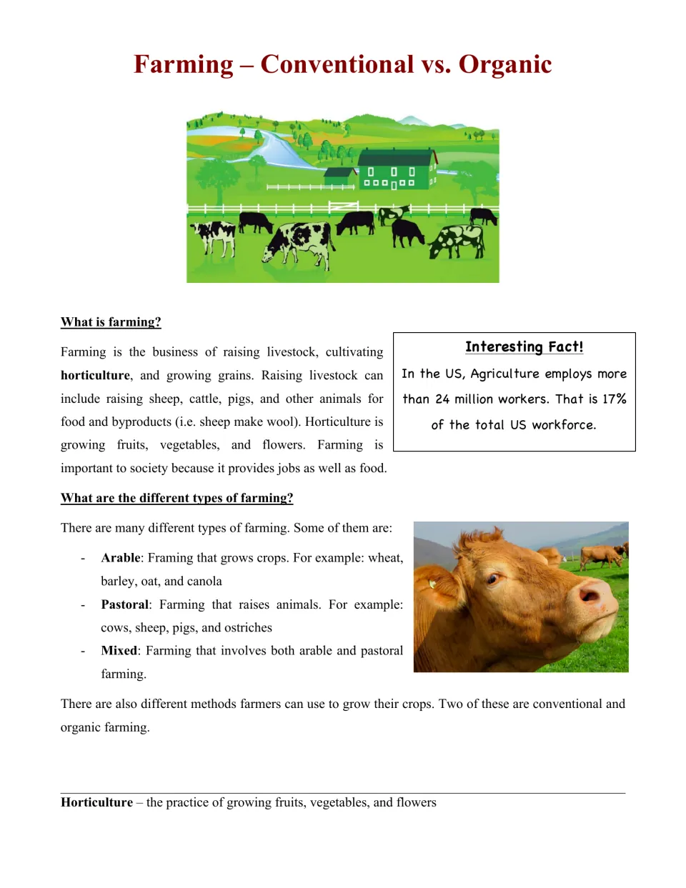 Farming – Conventional vs. Organic article opens with what farming is and the arable, pastoral and mixed types