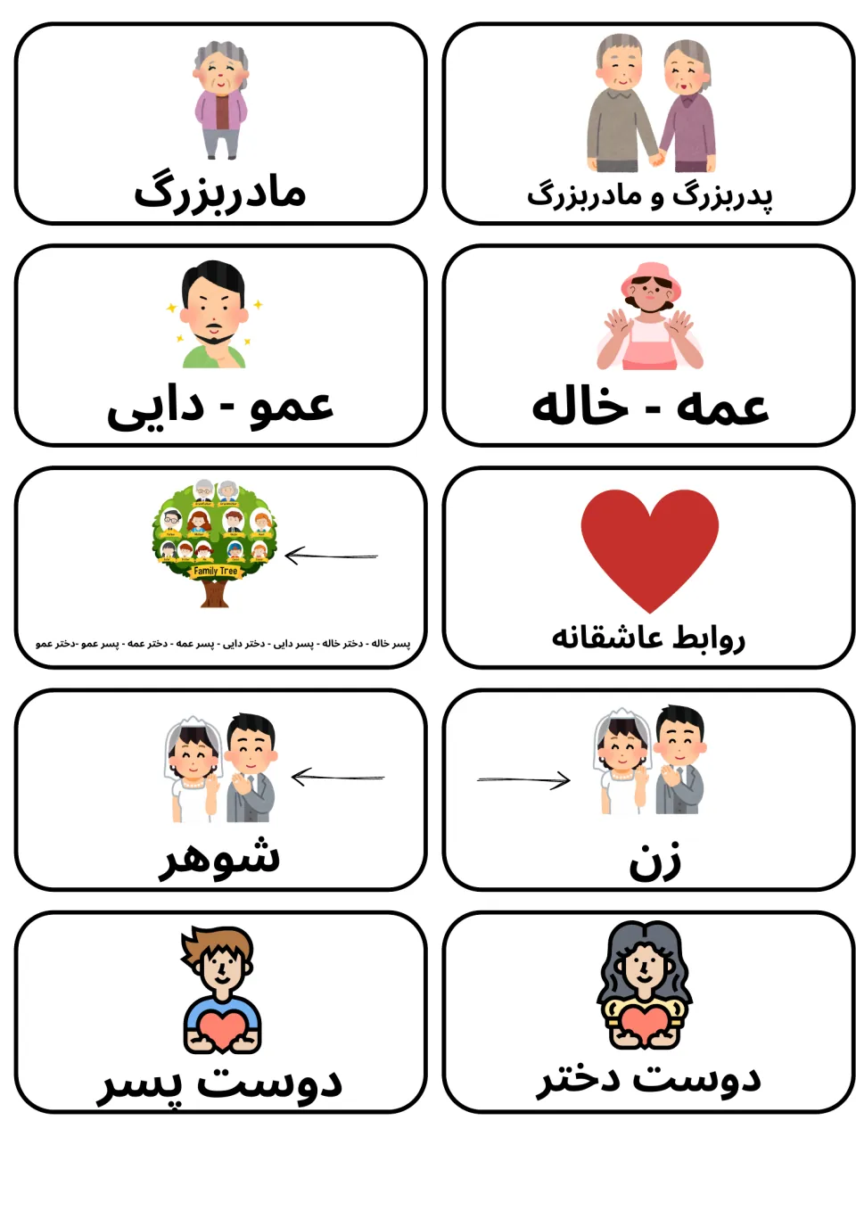 Farsi extended family and romance cards: grandmother, uncles, aunts, cousins, husband, wife, boyfriend and girlfriend