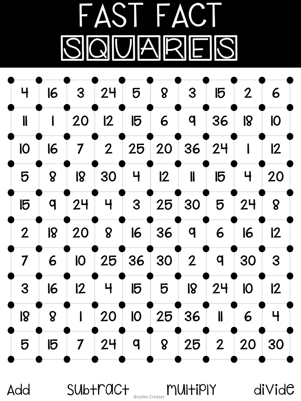 Game board: 100 numbers from 1 to 36 framed by dots; players join two dots around an answer they made from a dice roll