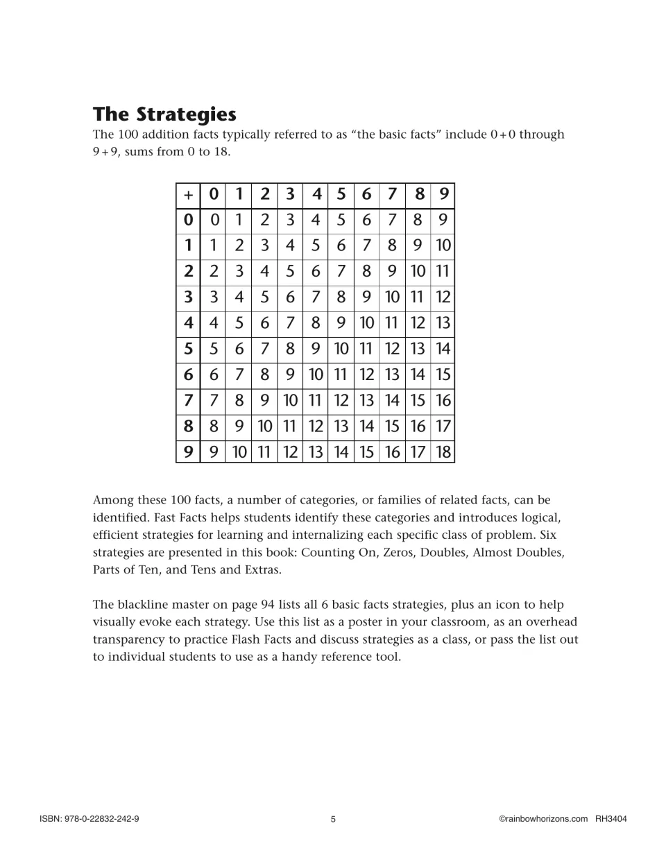 The Strategies: addition chart of all 100 basic facts from 0 + 0 to 9 + 9, sums 0 to 18, and six strategy names