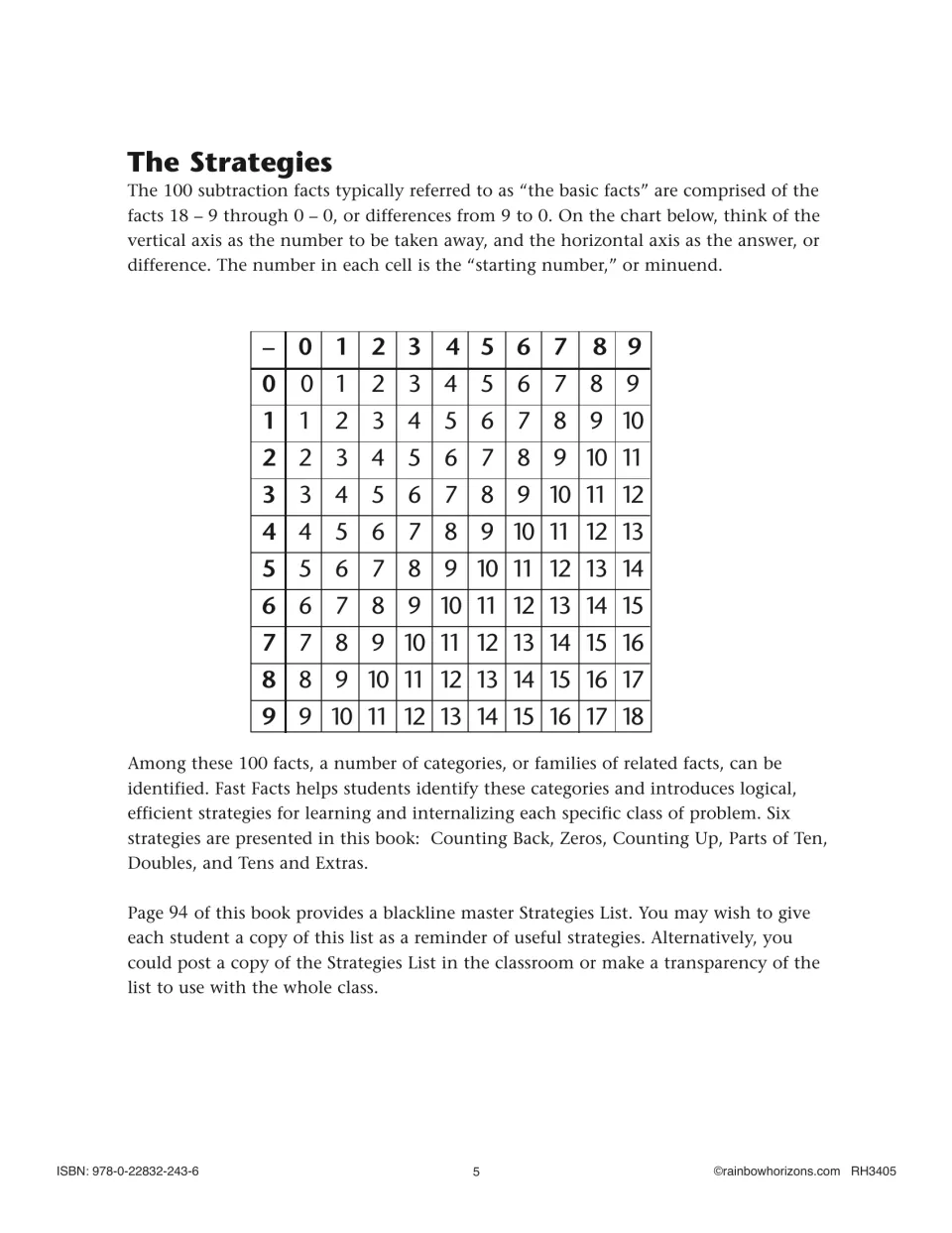 The Strategies: chart of the 100 basic subtraction facts by number taken away and difference, naming six strategy families