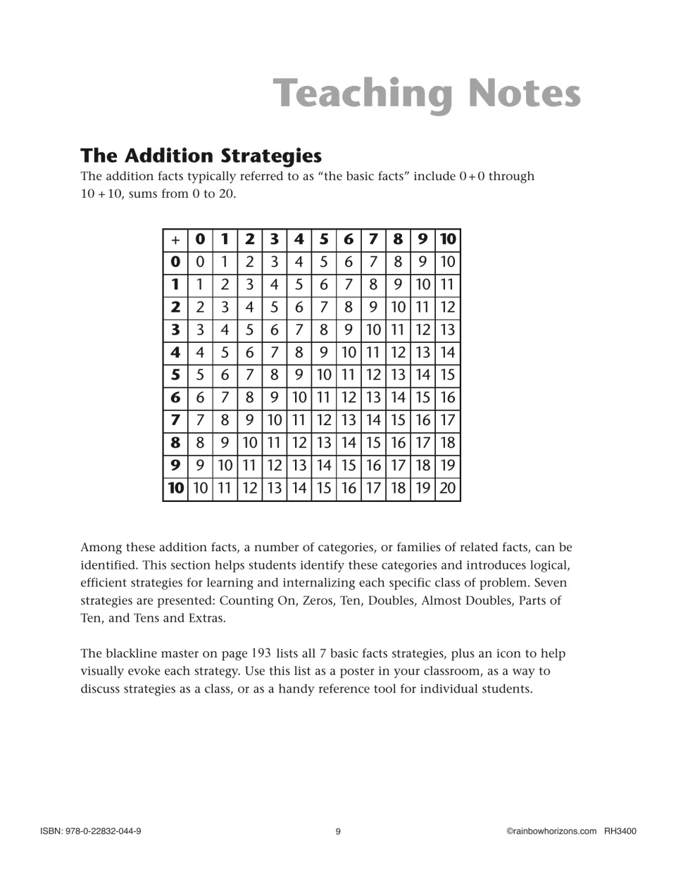 Teaching Notes, The Addition Strategies: sums to 20 chart and seven strategies, Counting On to Tens and Extras