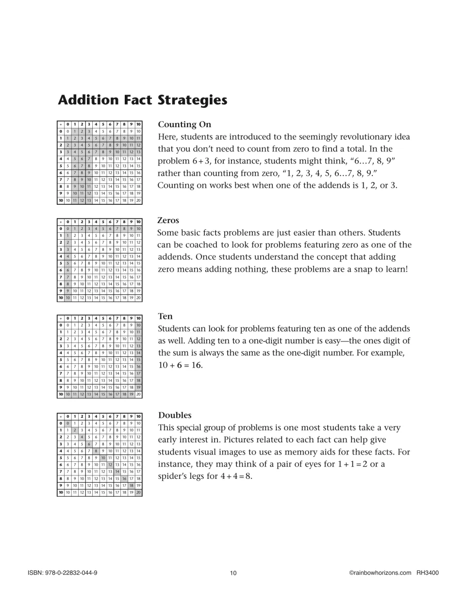 Addition Fact Strategies: shaded addition charts explain Counting On, Zeros, Ten and Doubles with examples like 6 + 3