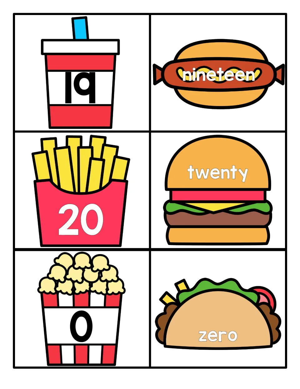 Numbers 19, 20 and 0: numerals on a drink, fries and popcorn match nineteen, twenty and zero on a hot dog, burger, taco