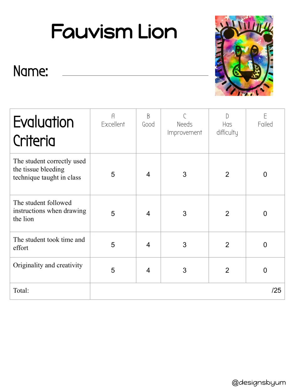Lion art rubric assessing tissue bleeding, drawing directions, time and effort, and originality and creativity.