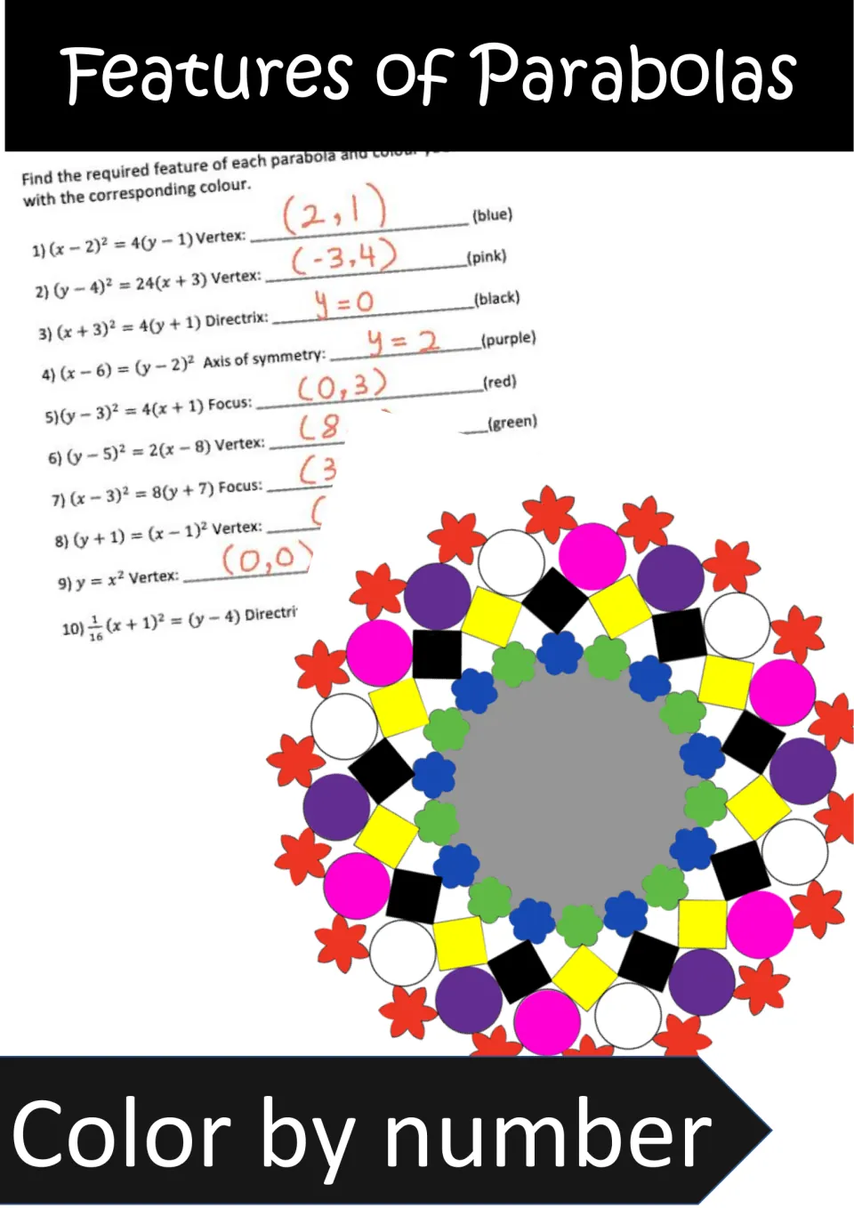 Cover for a parabola color-by-number activity, showing sample problems and a completed circular design