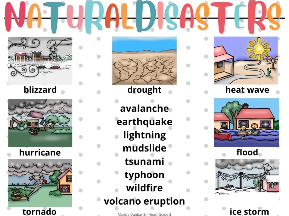 Natural disasters reference slide for prompt 5 lists 15 examples, including blizzard, drought, and flood