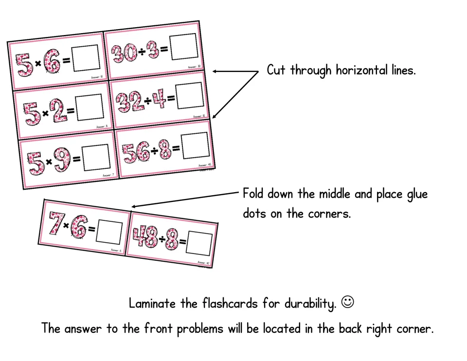 Assembly steps for the fold-over fact cards: cut along horizontal lines, fold in the middle, glue the corners and laminate