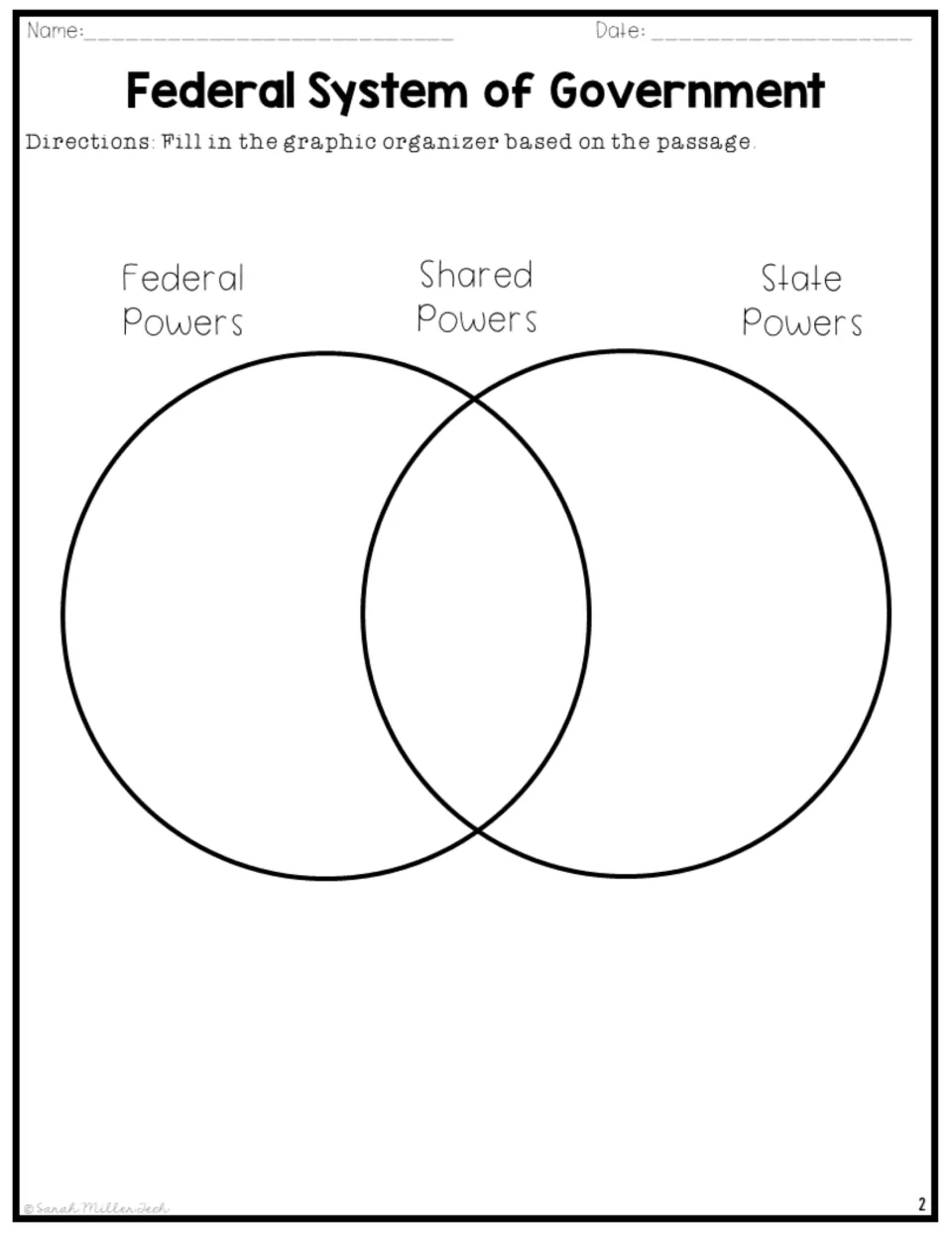 Comparing government powers: students fill in a Venn diagram labeled Federal Powers, Shared Powers and State Powers