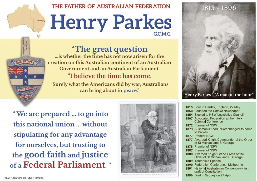 Federation Posters and Activity Sheets – cover