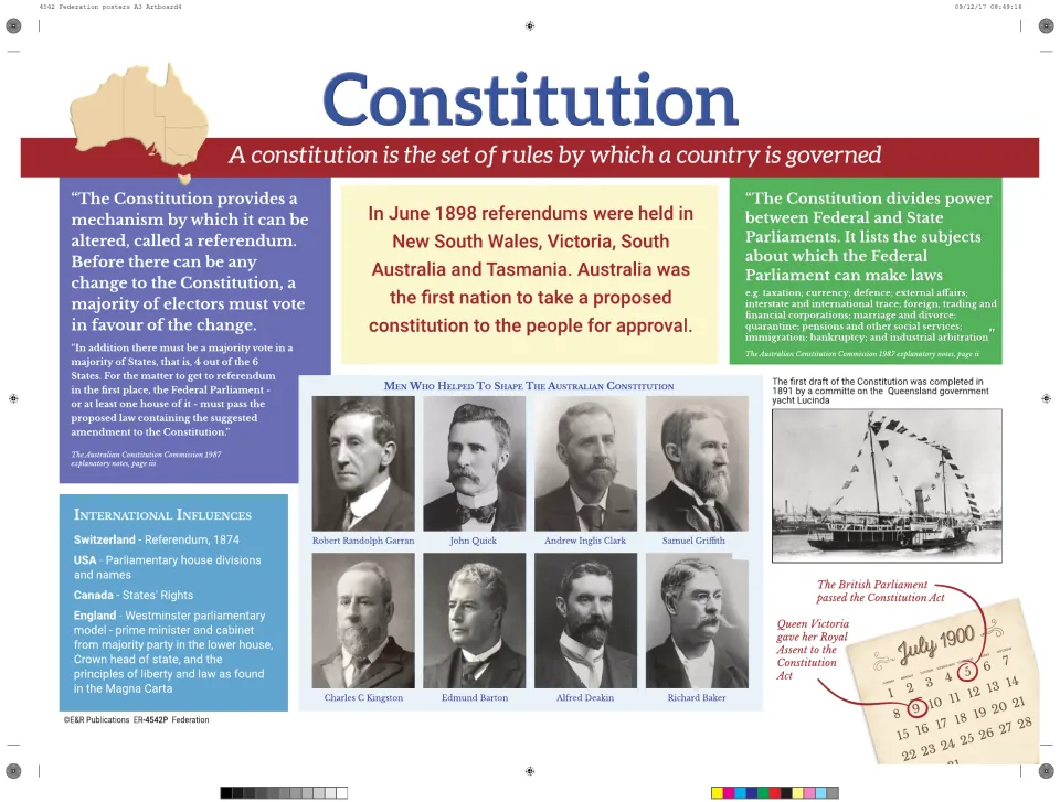 Constitution poster: how it can be changed by referendum, portraits of its shapers, and international influences
