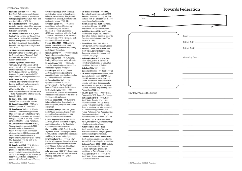Towards Federation profile sheet: students pick a figure from the profile list and record state, dates, facts and influence
