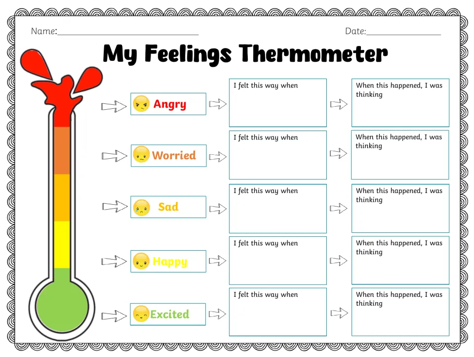 Feelings thermometer from angry to excited: students write when they felt each feeling and what they were thinking