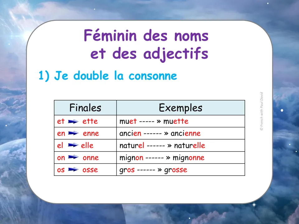 French feminine-form rule sheet on doubling consonants: muet becomes muette and ancien becomes ancienne.
