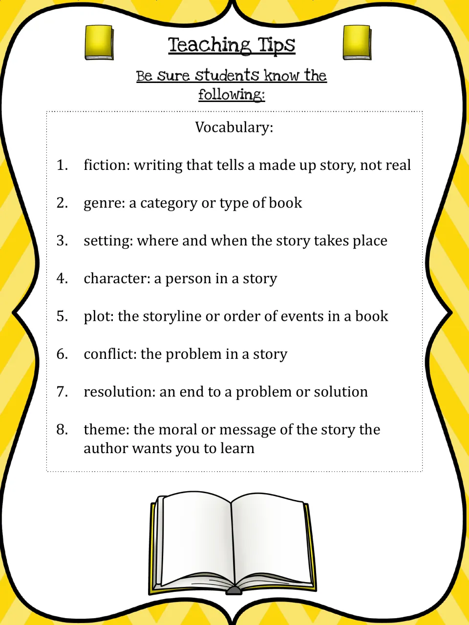 Fiction vocabulary tips: definitions of genre, setting, character, plot, conflict, resolution and theme to review first