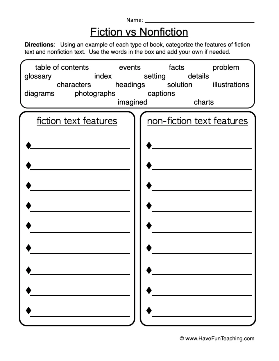 Fiction vs Nonfiction: students sort word-bank terms like glossary, setting and captions into fiction or nonfiction features