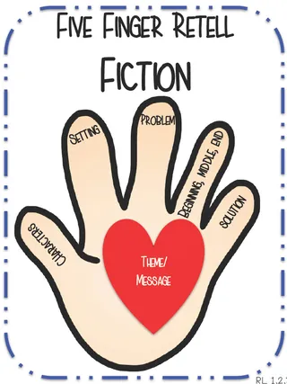 Fiction Story Retell Anchor Charts – Five Finger Set – cover