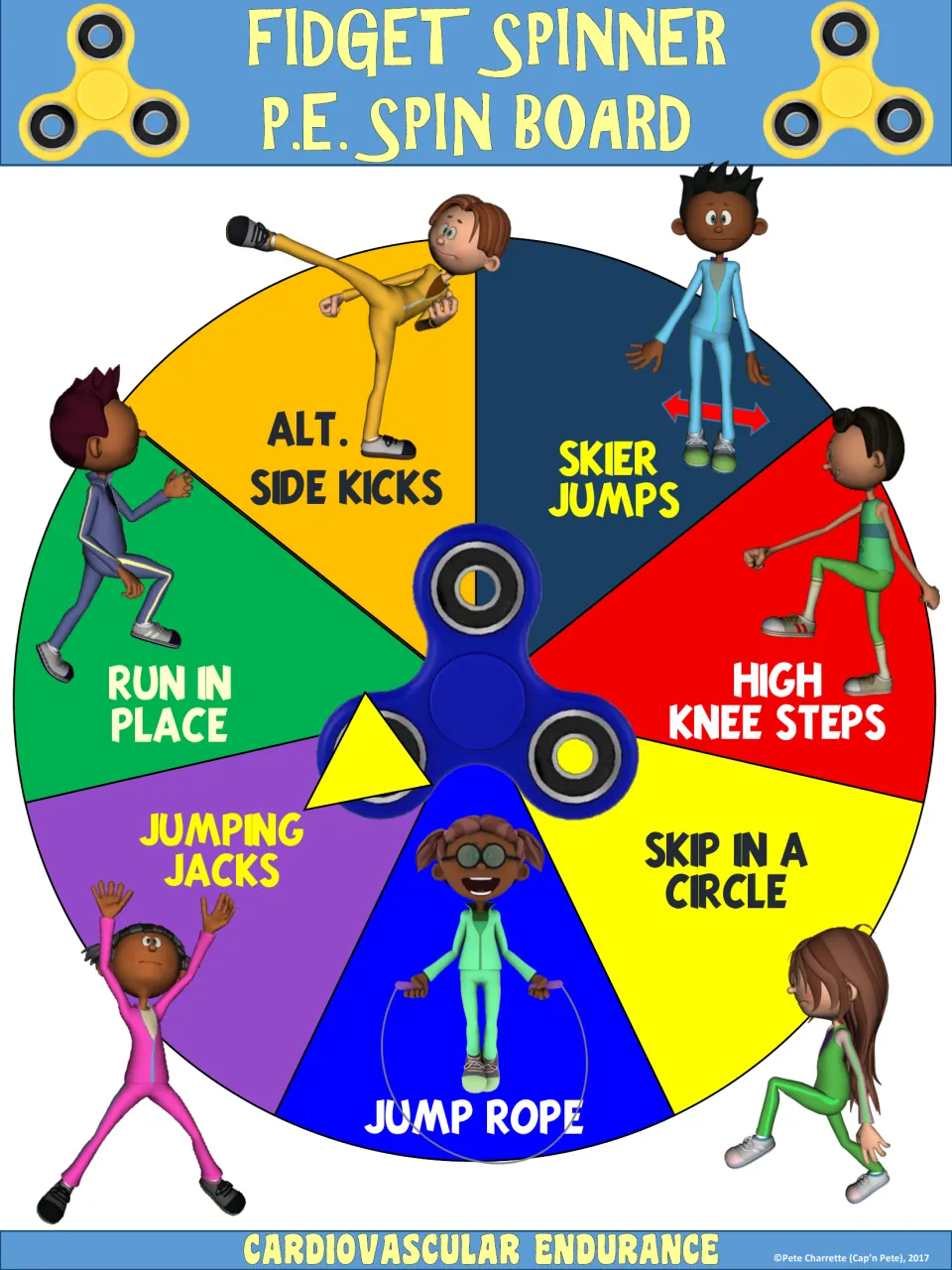 Cardiovascular endurance spin board: students spin to land on jumping jacks, jump rope, run in place, skier jumps and more