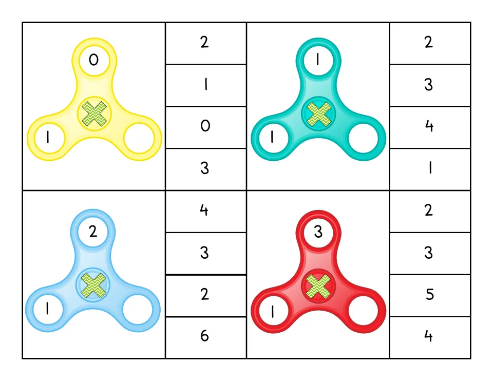 Multiplying by 1 clip cards: students solve 1x0, 1x1, 1x2 and 1x3 on spinners and clip the product from four choices