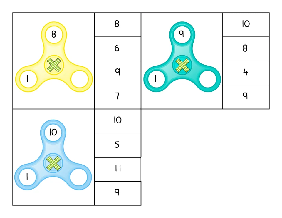 Multiplying by 1 clip cards for 1x8, 1x9 and 1x10: students pick the product from four numbers and mark it with a clip