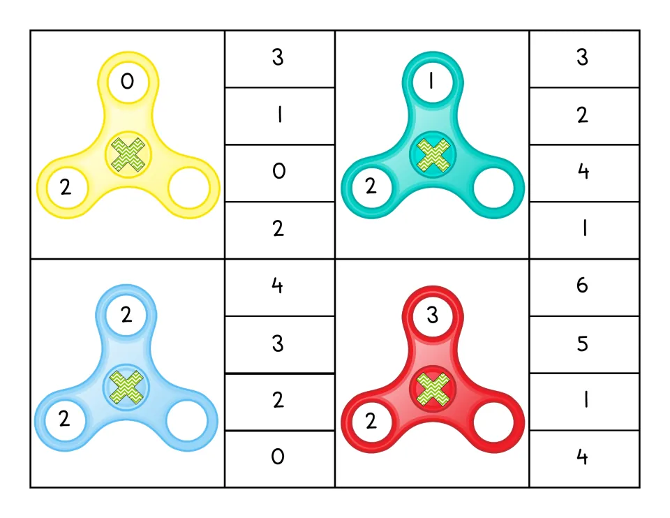 Multiplying by 2 clip cards: spinners show 2x0, 2x1, 2x2 and 2x3, and students clip the correct product from four choices