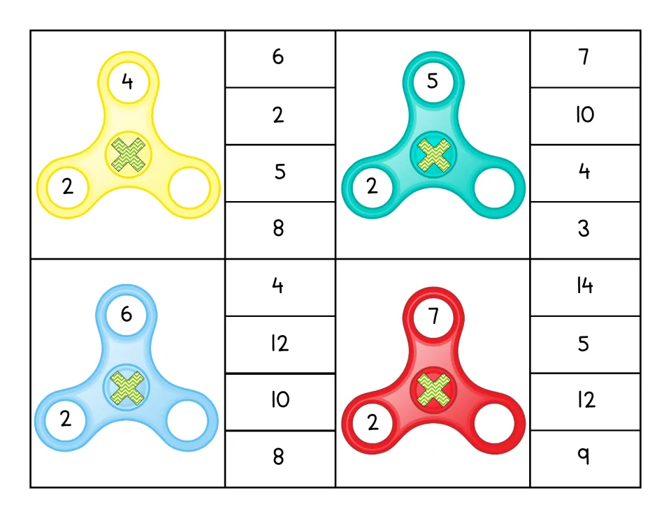 Multiplying by 2 clip cards for 2x4, 2x5, 2x6 and 2x7: students find each product, such as 14, and attach a clothes pin