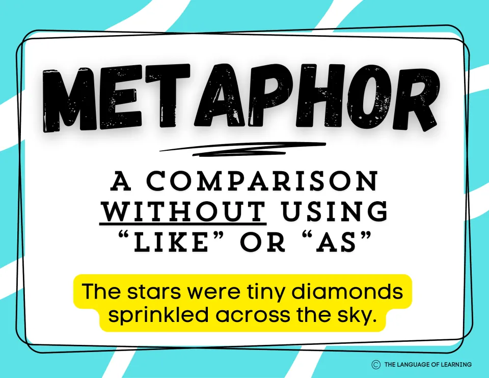 Metaphor poster: a comparison without using like or as, e.g. The stars were tiny diamonds sprinkled across the sky