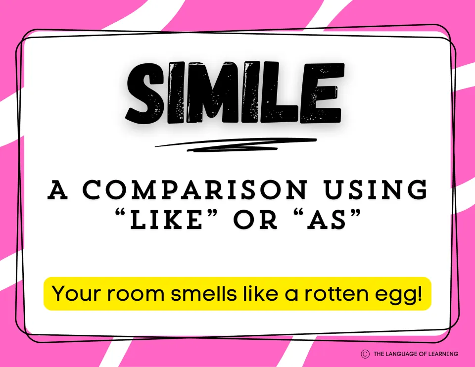Simile poster defining a comparison using like or as, with the example Your room smells like a rotten egg!