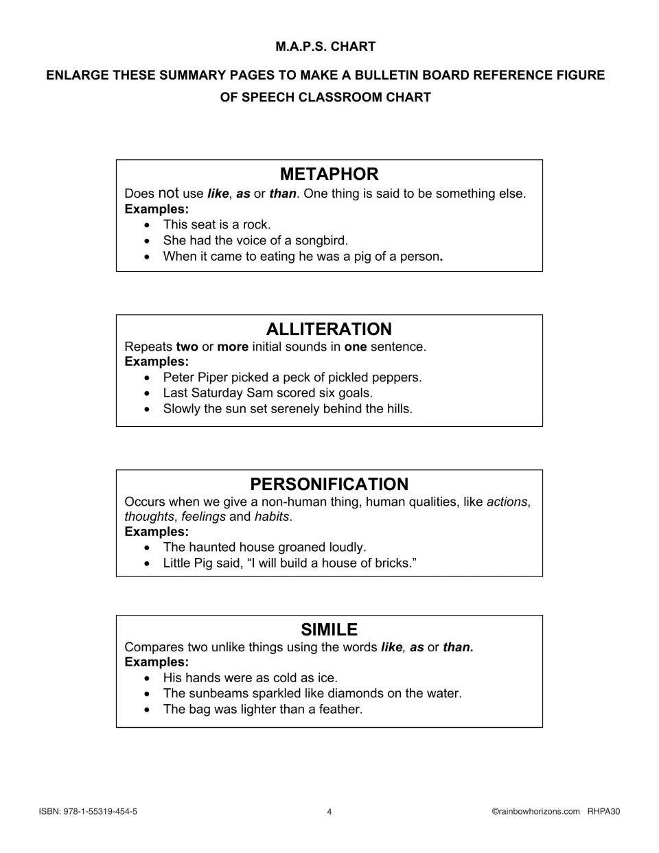 M.A.P.S. chart defining metaphor, alliteration, personification and simile, each with example sentences