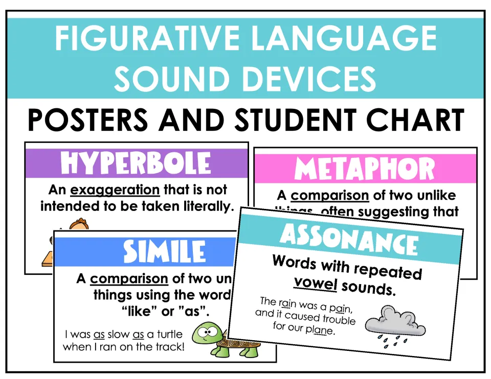 Cover: figurative language and sound devices posters and student chart, previewing hyperbole, metaphor, simile, assonance